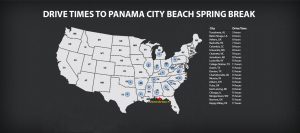 Panama city beach